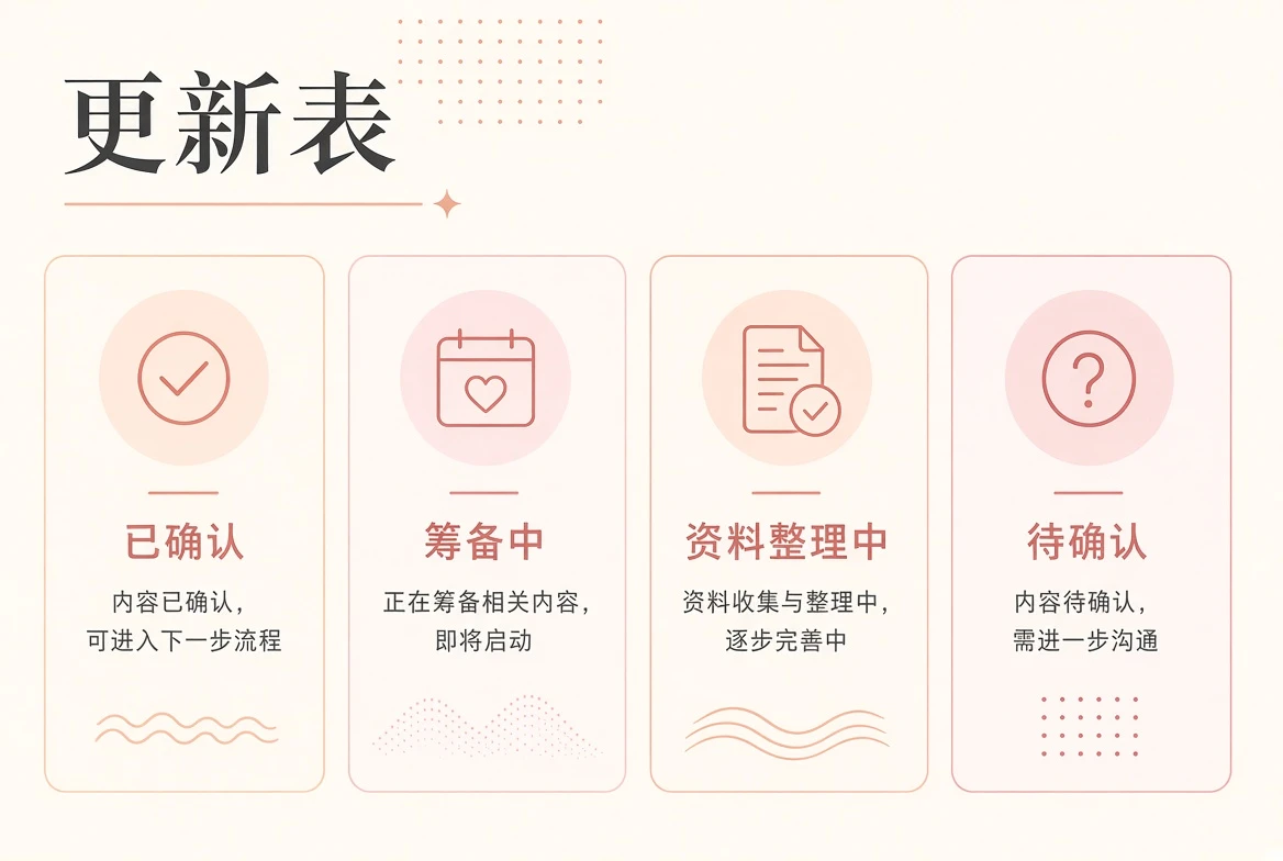 编辑阅读计划主题视觉